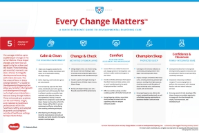 ECM Poster
