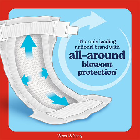 LS_PDP_All_Around_Blowout_Protection
